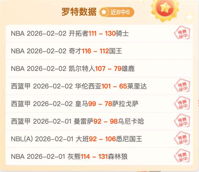 骑士与灰熊,对决精彩瞬,间回顾,JiuYou,九游,九游体育入口,九游官网,九游体育APP下载