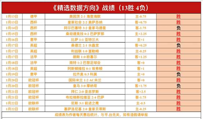 布斯克茨,巴塞罗那传,奇后腰之路,JiuYou,九游,九游体育入口,九游官网,九游体育APP下载