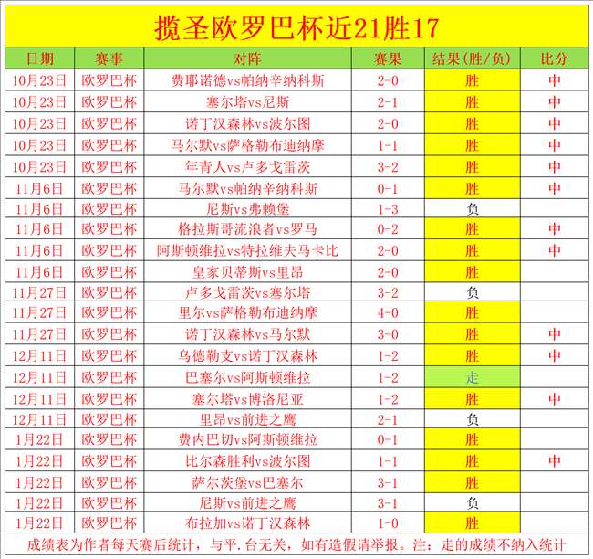 连续六冠风,云再起,勇士主场巅,JiuYou,九游,九游体育入口,九游官网,九游体育APP下载