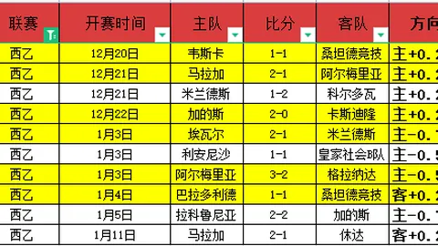 《海底探险记：海绵宝宝深海秘境之旅》预售开启！沈月携手助力，共赴中国观影盛宴！
